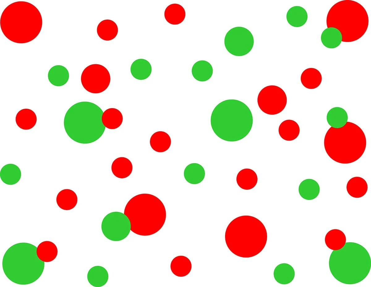 Polka Dots Wall Decal Vinyl Stickers - Circle Christmas Classroom Playroom Decor - 52…